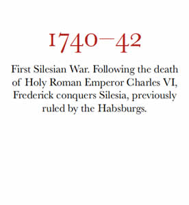 1740-42 First Silesian War