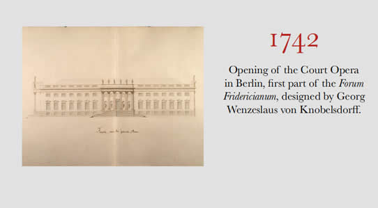 1742 Opening of Court Opera in Berlin