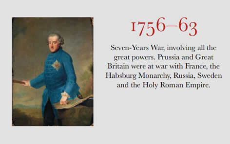 1756-63 Seven Years War